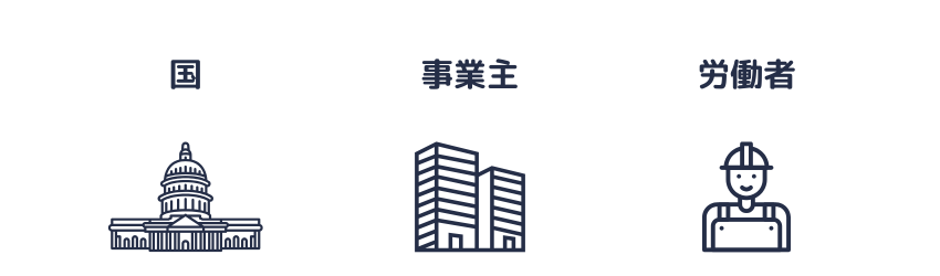 均等法等における責務