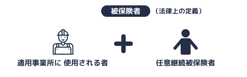 被保険者(健康保険法上の定義)