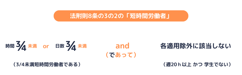 法附則8条の3の2の短時間労働者