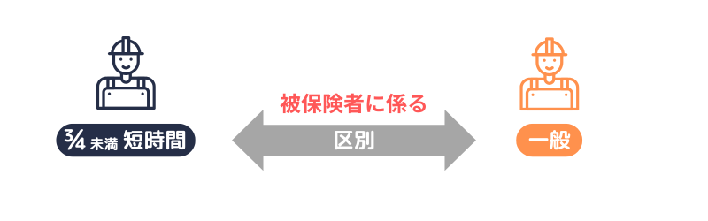 被保険者に係る区別