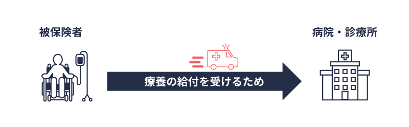 移送費｜対象者