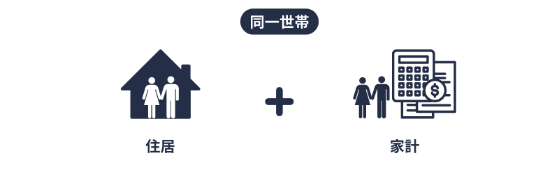 被扶養者｜同一世帯の定義