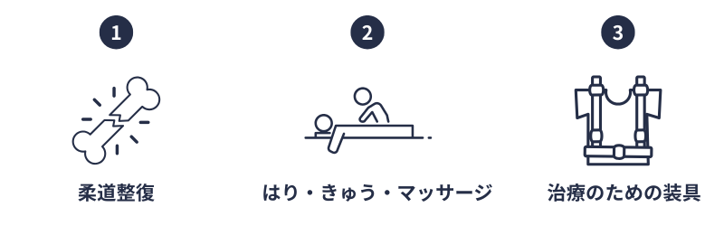 療養費｜柔道整復等