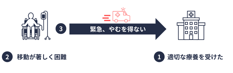 移送費｜支給要件