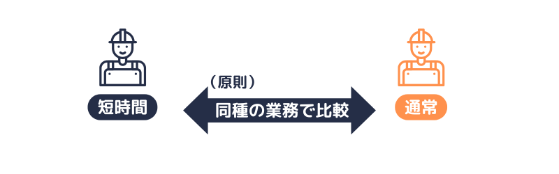 通常の労働者の概念