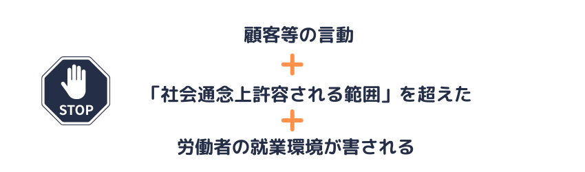 カスハラの定義