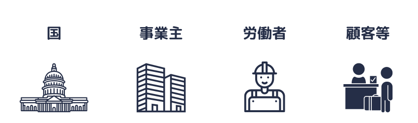 労働施策総合推進法における責務