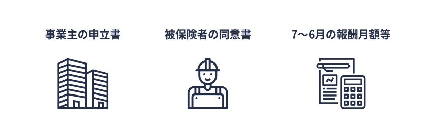年間平均の保険者決定（定時決定）の申立て