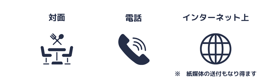カスハラの方法となり得るもの