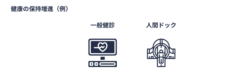 健康の保持増進の事業