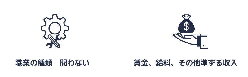 労働組合法の労働者