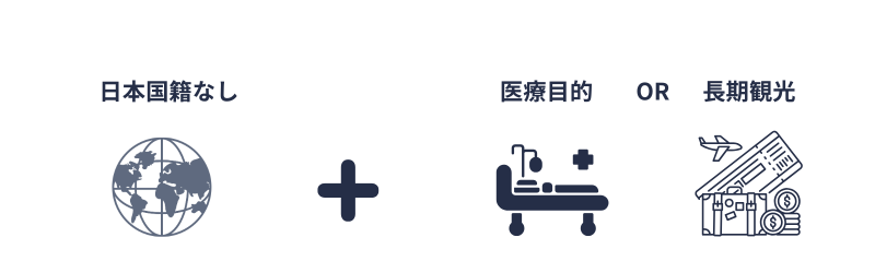 被扶養者になれない者