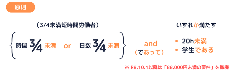 短時間労働者の適用除外（本則の取扱い）