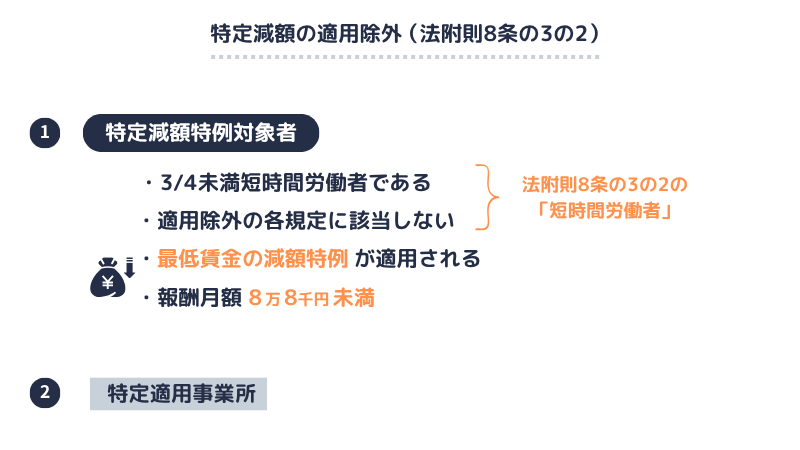 特定減額特例対象者の適用除外